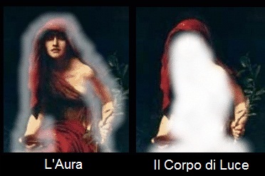 L'Aura ed il Corpo di Luce